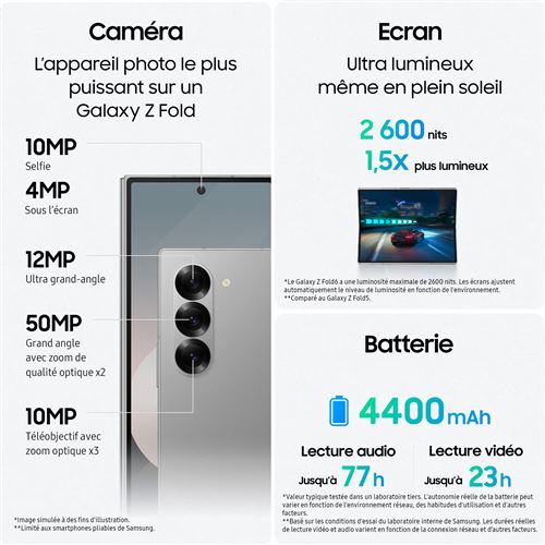 SAMSUNG GALAXY Z FOLD 6 DUOS 5G NEUF NON RECONDITIONNÉ