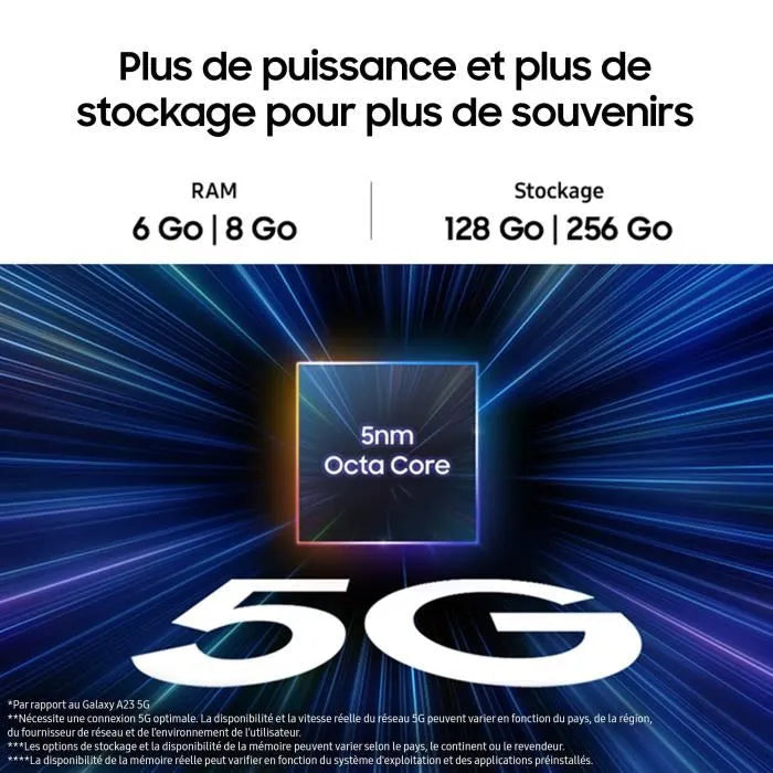 SAMSUNG Galaxy A25 5G Duos Neuf