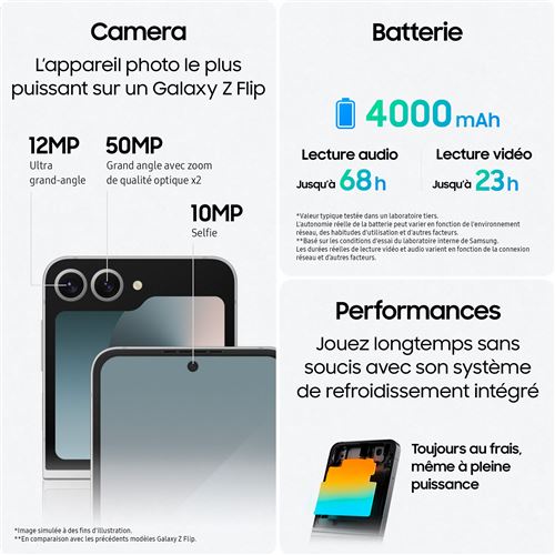 SAMSUNG GALAXY Z FLIP 6 5G NEUF